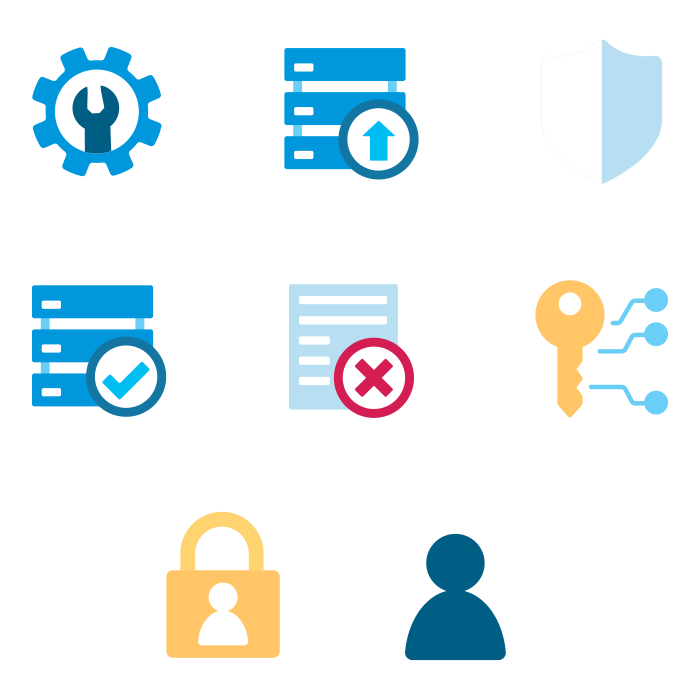 Modern Workplace Security + Unlimited Support