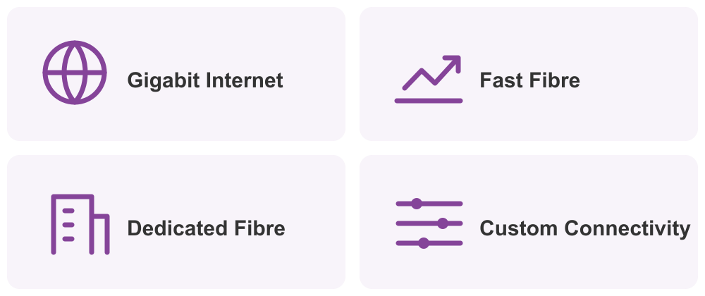 Itfr Fast Fibre Options